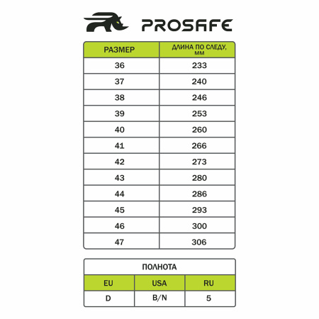 Ботинки кожаные мод. 13/1 ПУ-ПУ 