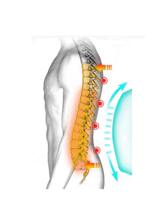Промышленный экзоскелет ProEXO комплектация «Ultra» (Ультра)