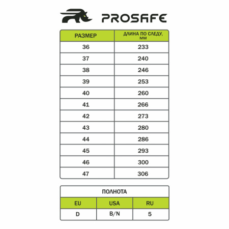 Ботинки мод. 14ТС, кожа иск.мех, ПУ/ТПУ, МП, МС